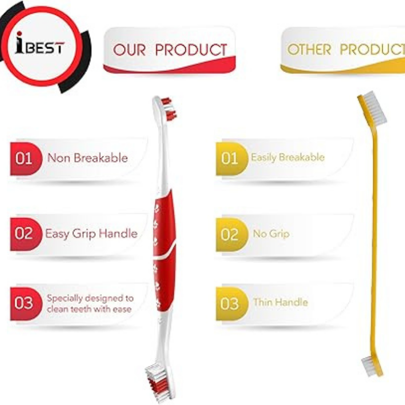 Pet Toothbrush for Dogs & Cats  Dual‑Head Soft Bristles