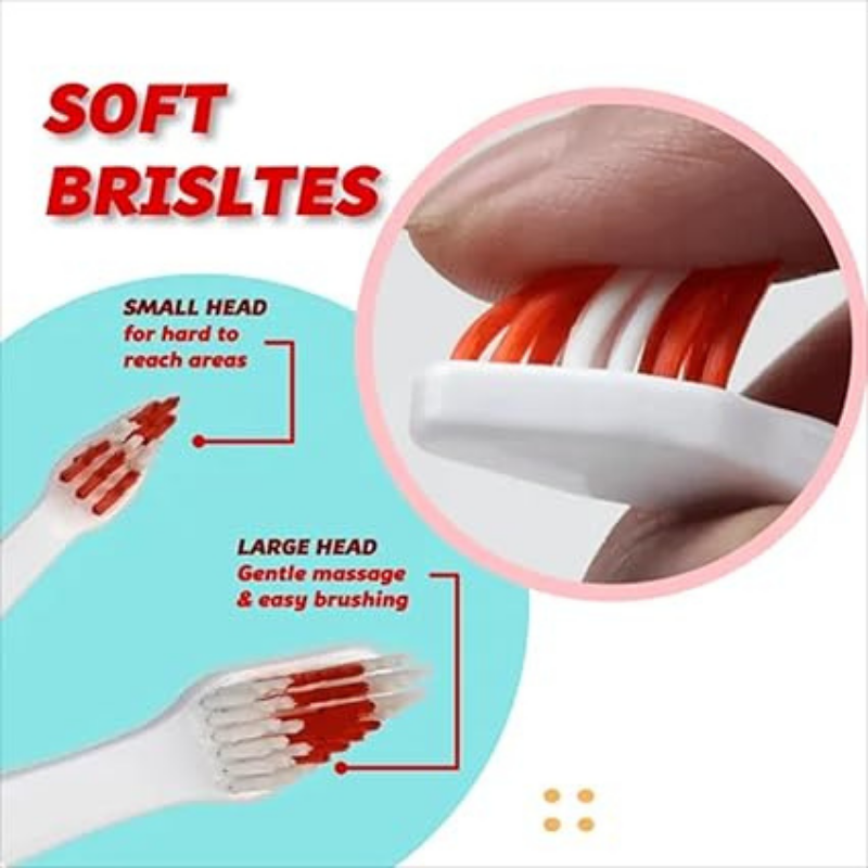Pet Toothbrush for Dogs & Cats  Dual‑Head Soft Bristles
