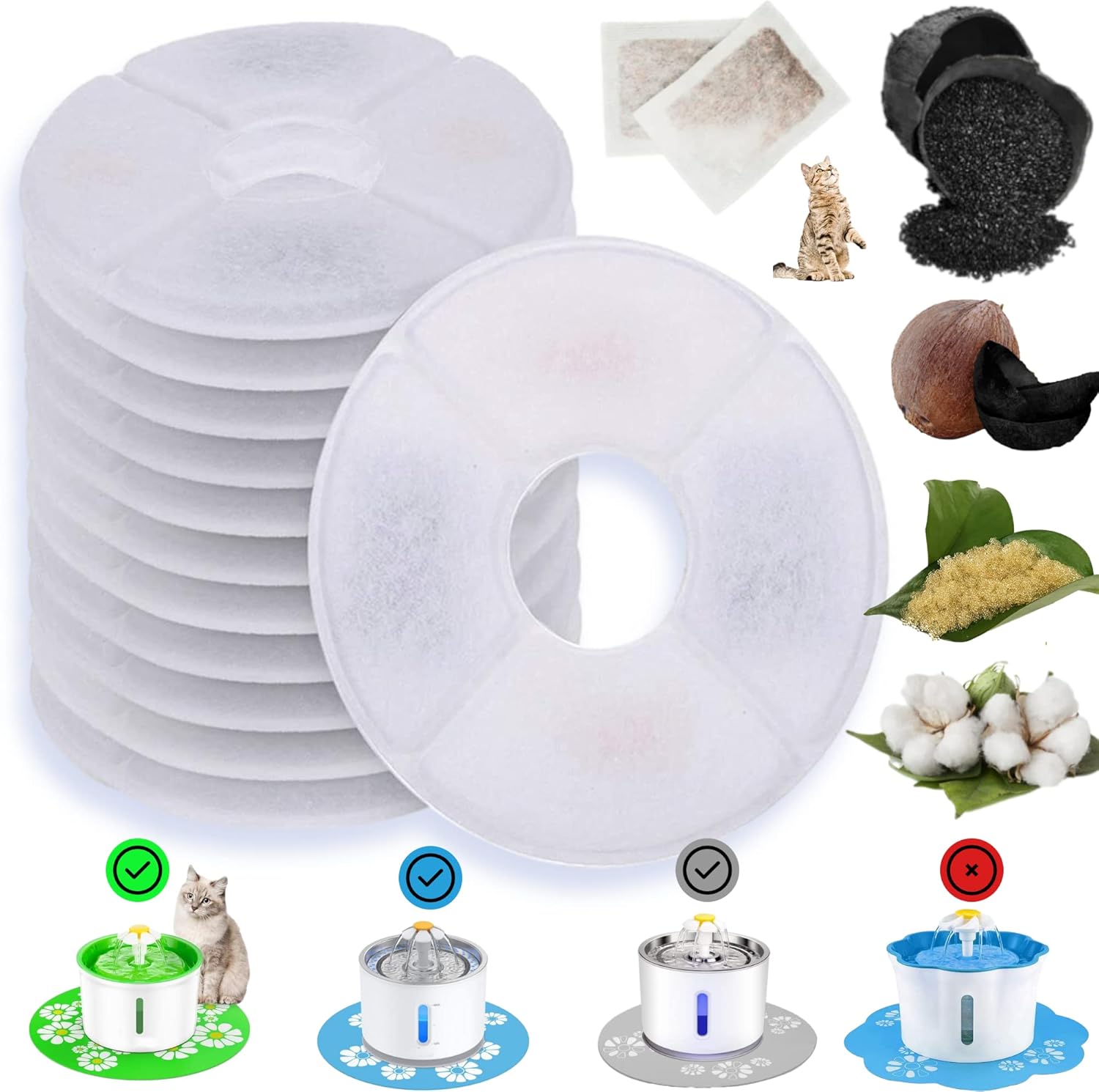 Cat Water Fountain Filters with 5 Step Purifier Layers | Leak Proof