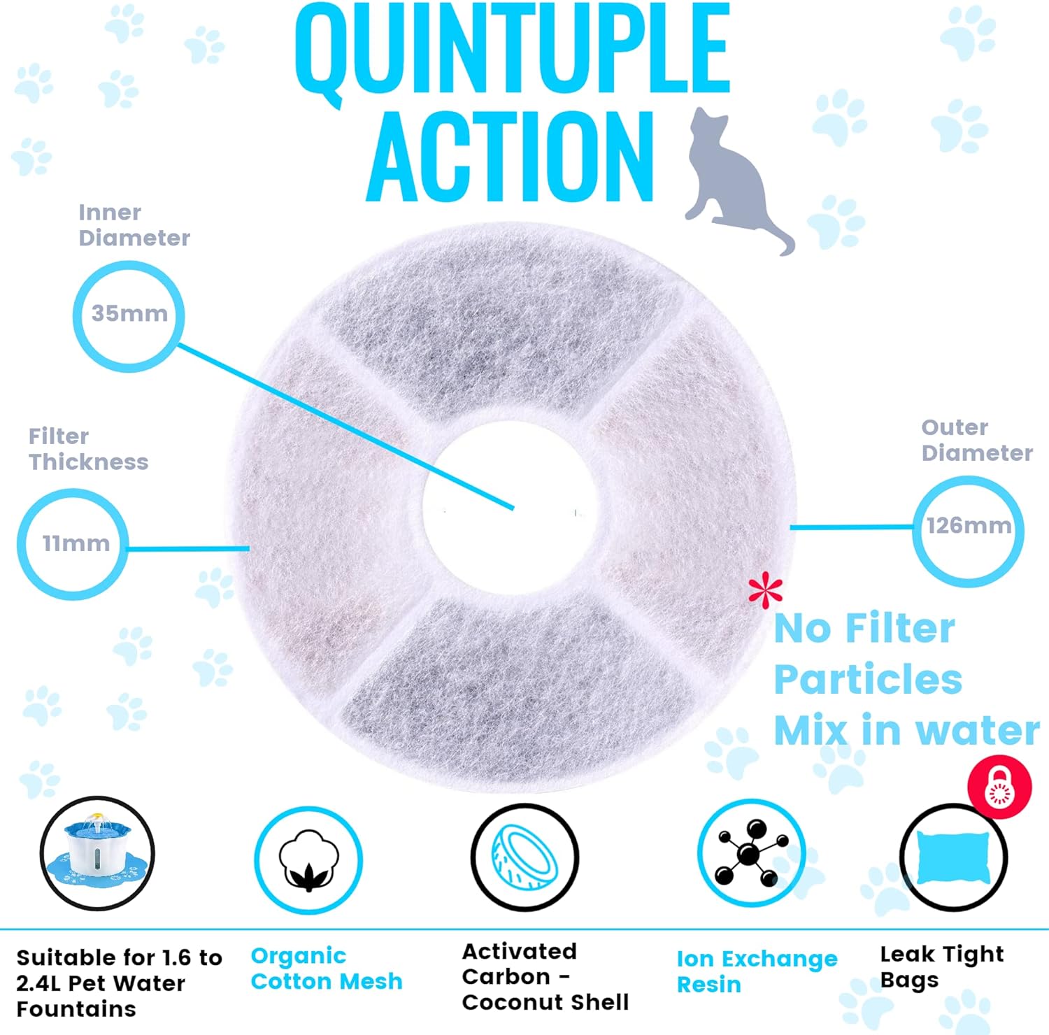 Cat Water Fountain Filters with 5 Step Purifier Layers | Leak Proof